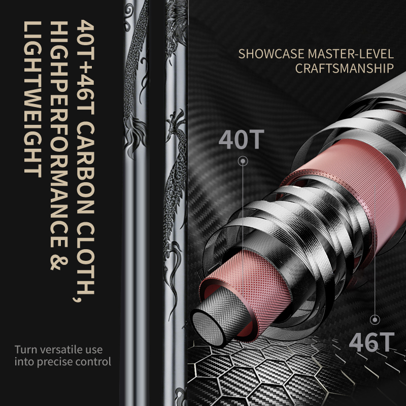 Vara de Pesca CEMREO Long Cast - Kastking Reel Zephyr avaliação e preço