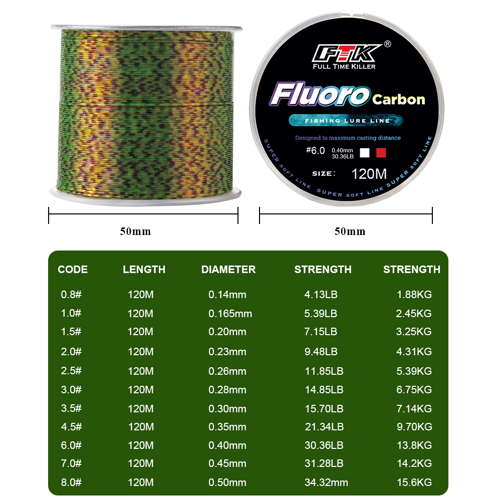 Ftk linha de pesca invisível,  - Copolymer Line avaliação e preço