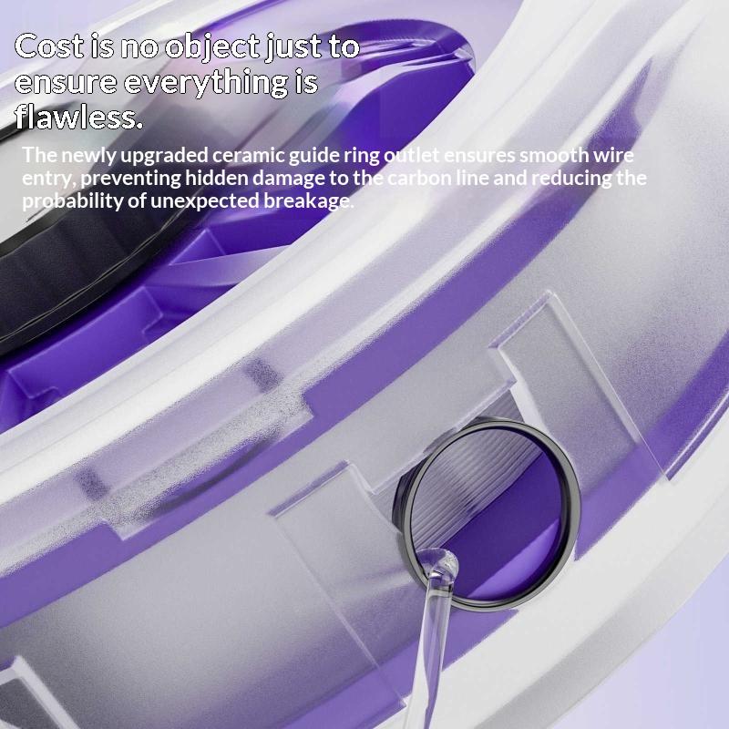Novo Organizador de Linha de P - Fishing Line Box avaliação e preço